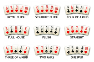 Know the probability of the best poker hands | Poker Strategy from PlayOnlinePoker.com